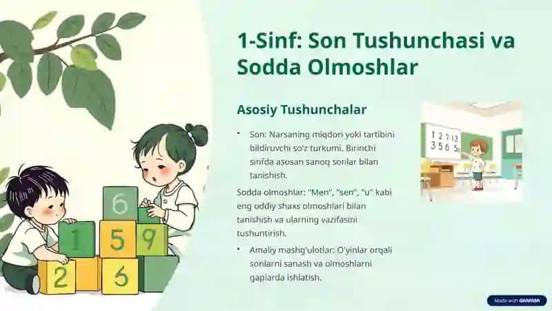 Son, olmosh so'z turkumlarini o'rganish darslari yuzasidan 1-4-sinflar uchun metodik tavsiyalar 3