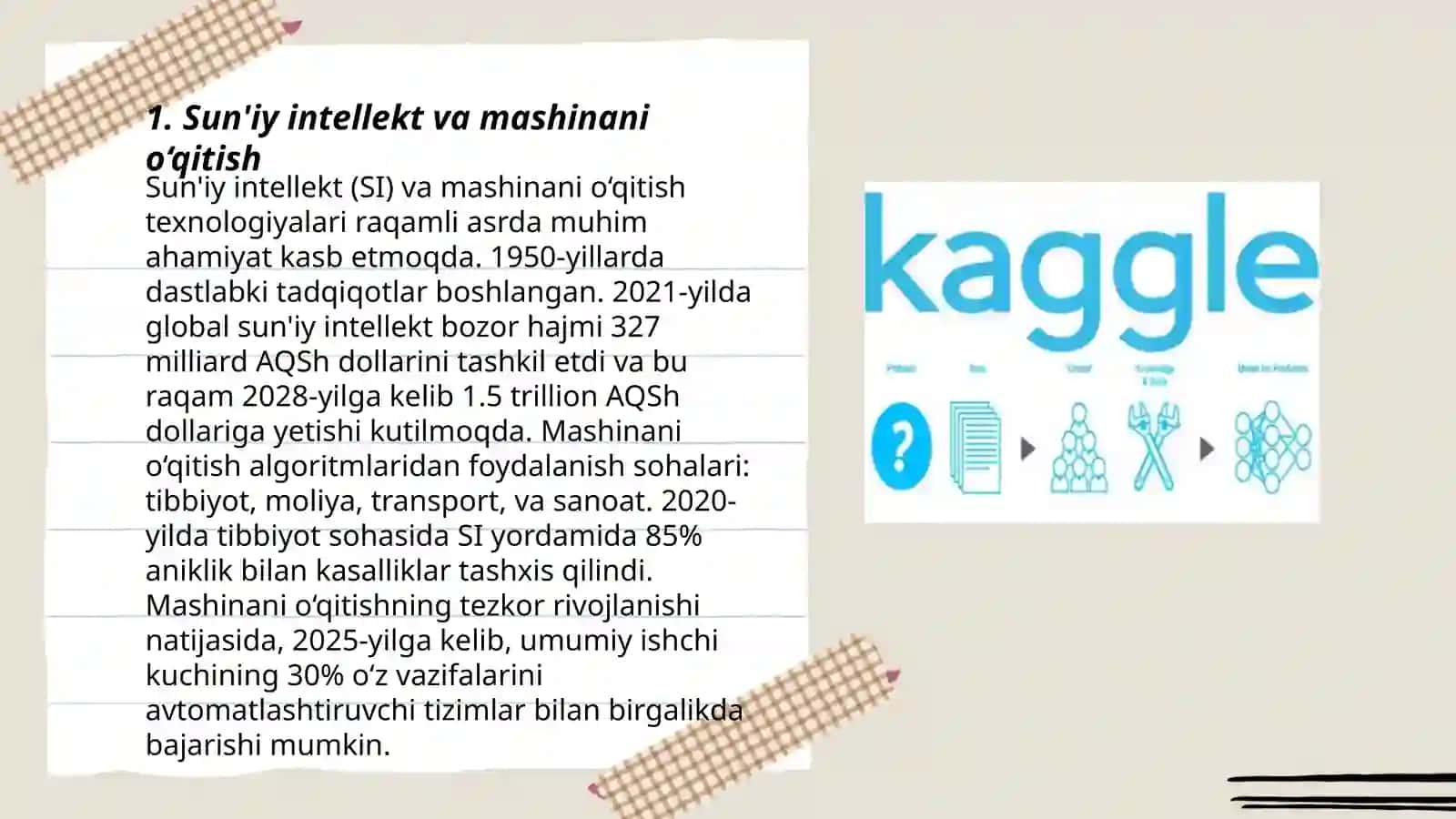 Innovatsion texnalogiyalardan foydalanish 3