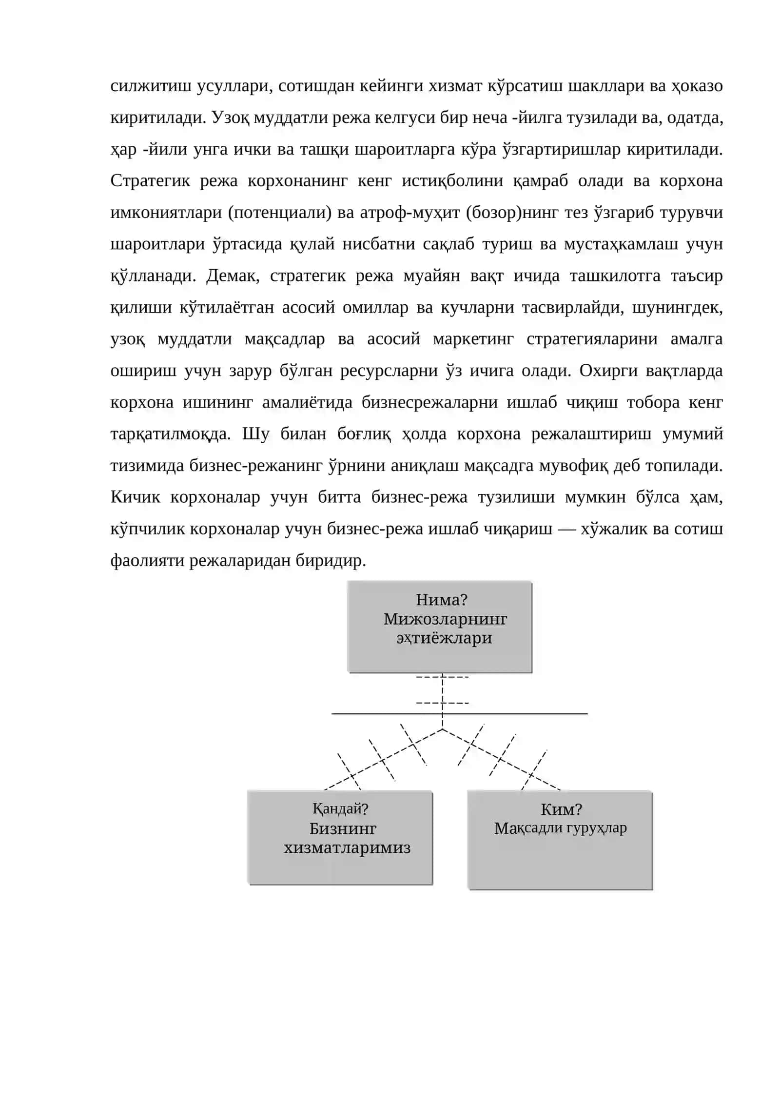 Фирманинг бизнес фаолиятини стратегик режалаштириш 3