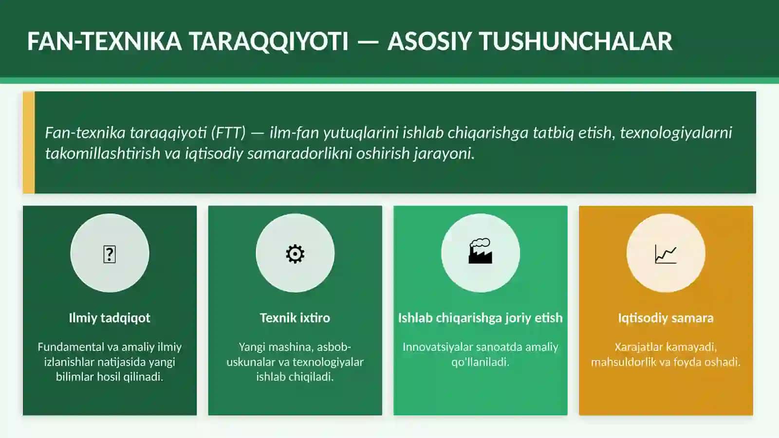 Sanoat chiqindilarni tozalash texnologiyalari 3
