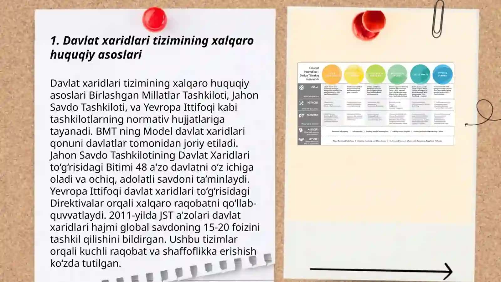 Davlat xaridlarini tartibga solishning xalqaro huquqiy asoslari 3