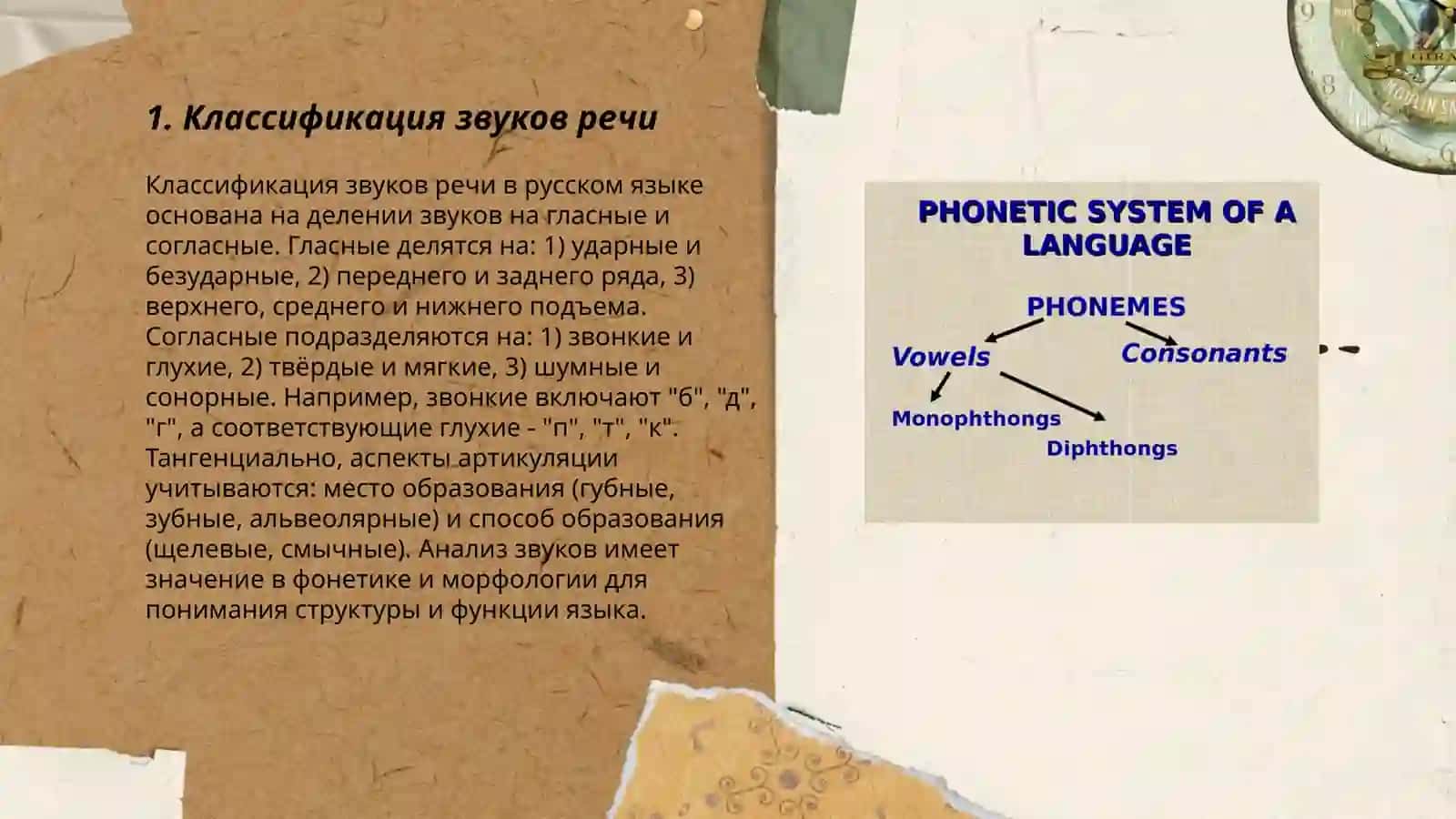 Разновидности фонетический классификаций 3