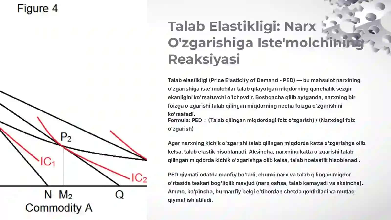 Talab va taklif elastikligi: Bozor mexanizmlarini tushunish ppt 3