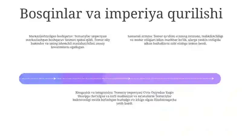 Temuriylar 3