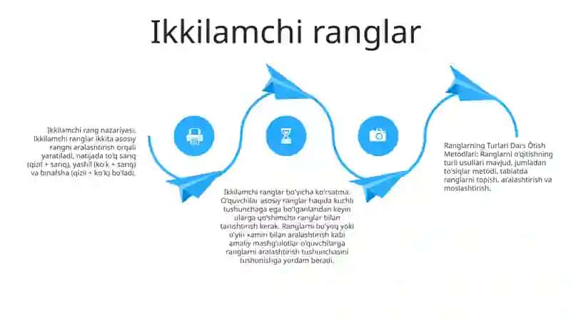Ranglarning Turlari Dars Òtish Metodlari 3
