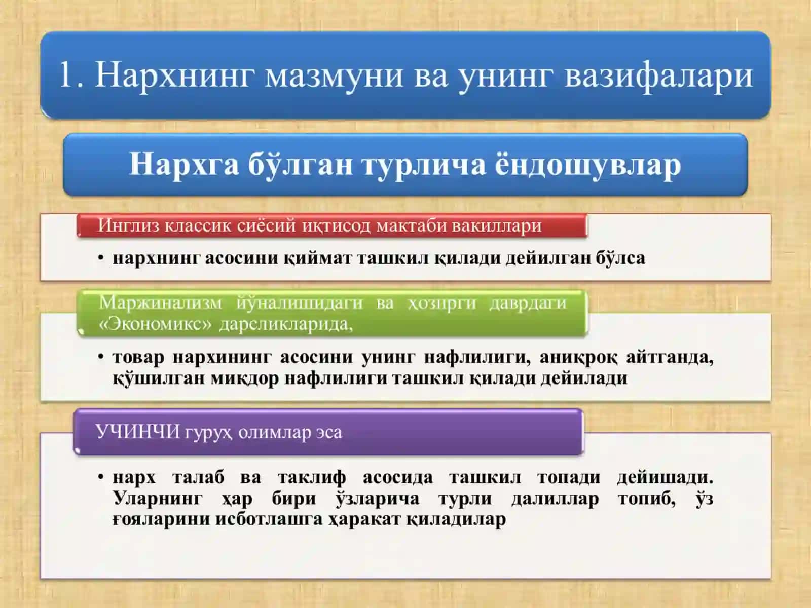 ДАВЛАТ ХАРИДЛАРИДА НАРХ СИЁСАТИ 3