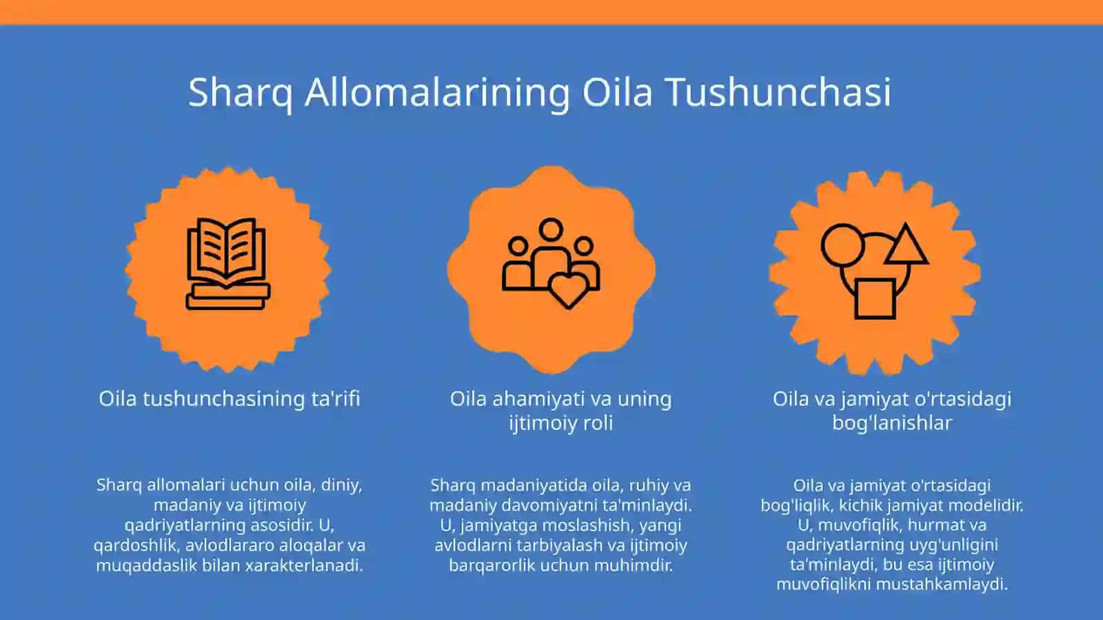 Sharq allomalarining oila tushunchasi va ahamiyati 3
