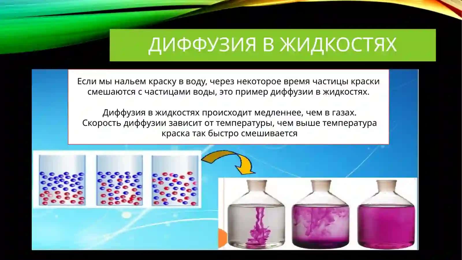 явление диффузии 3