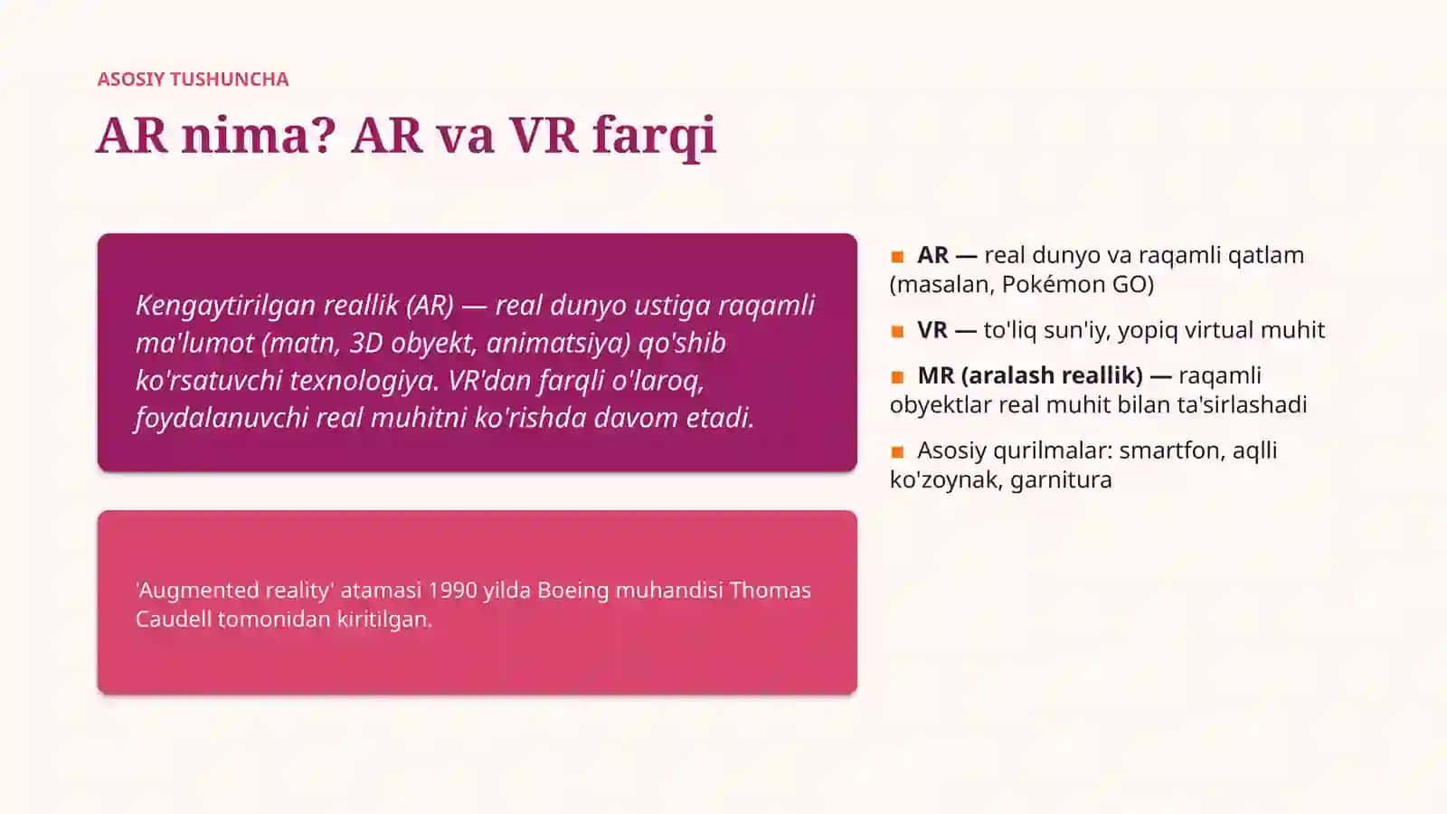 Raqamli TEXNOLOGIYALAR 3