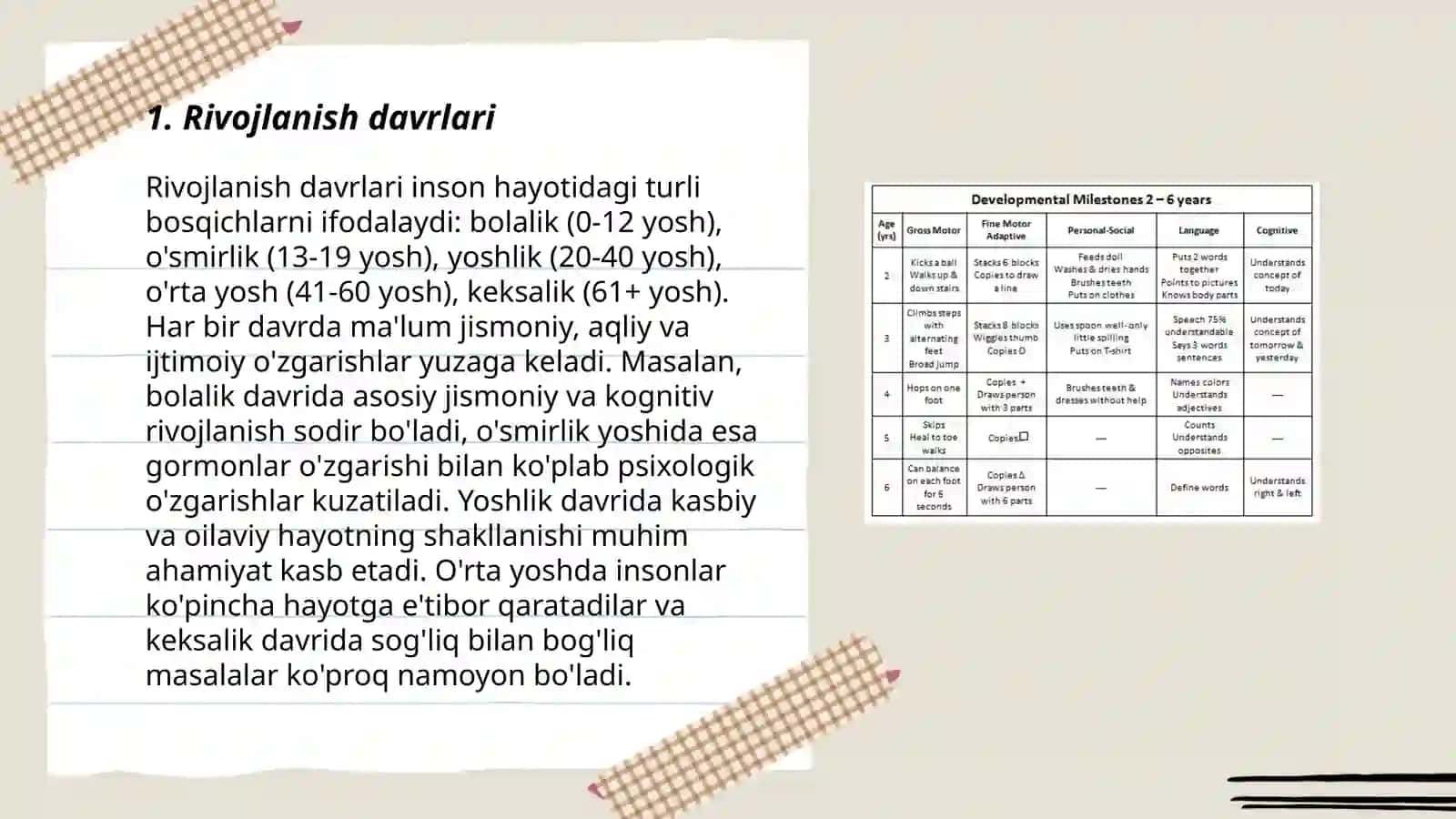 Rivojlanish psixologiyasi vazifasi 3