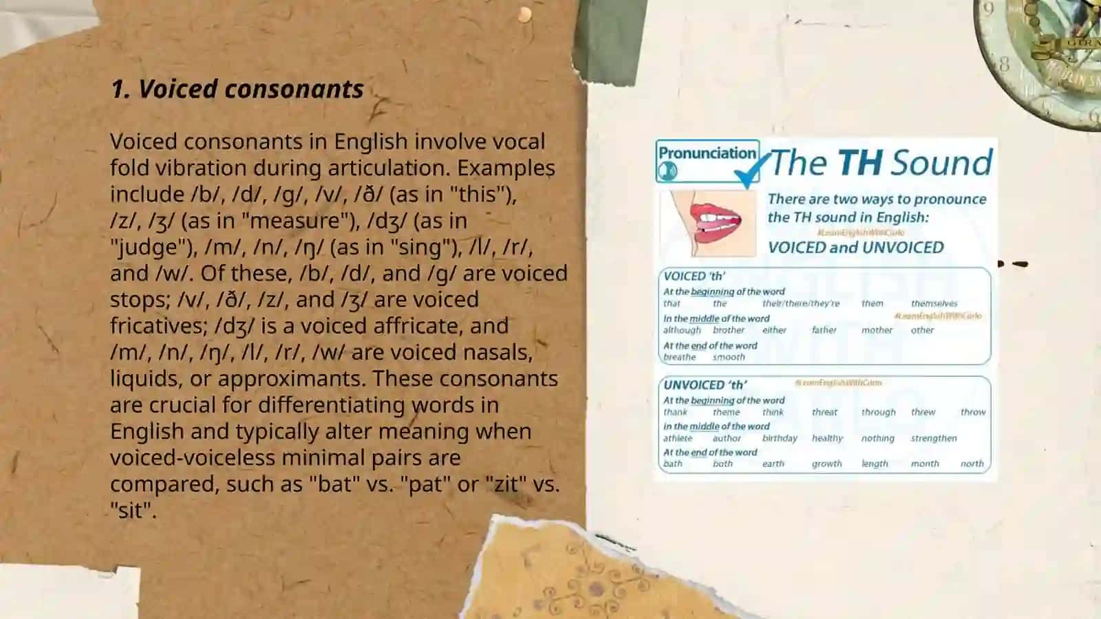 Voiced sound 3