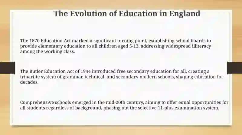 Education in England 3