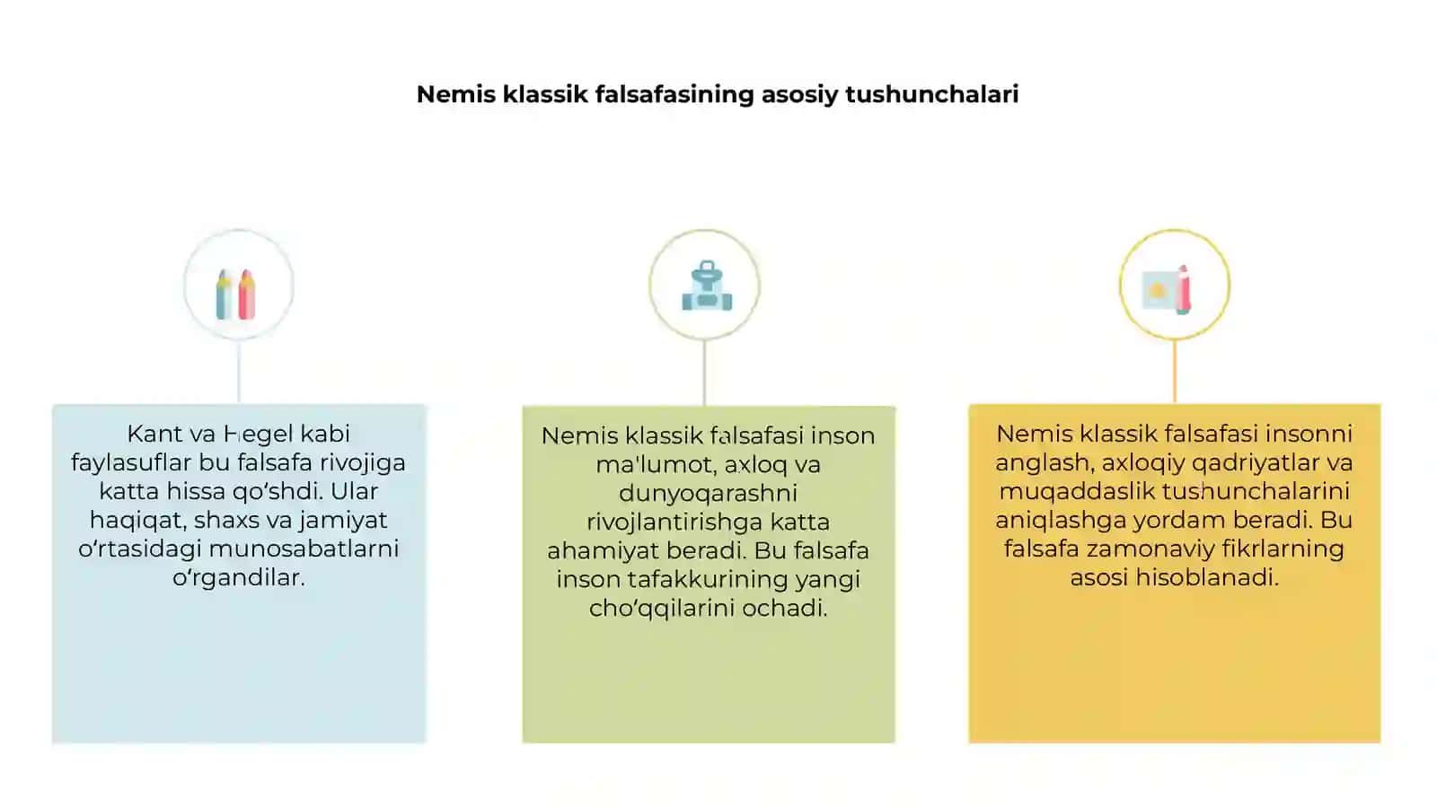 Nemis klassik falsafasi 3