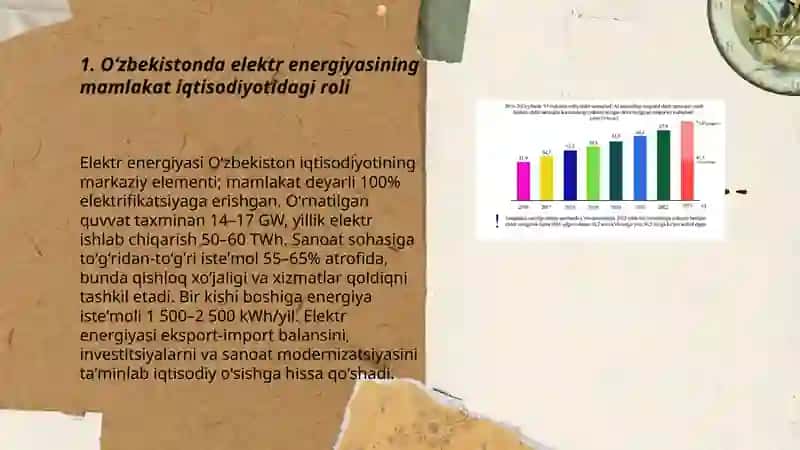 Oʻzbekistonda elektr energiyasining xozirgi kundagi õrni 3