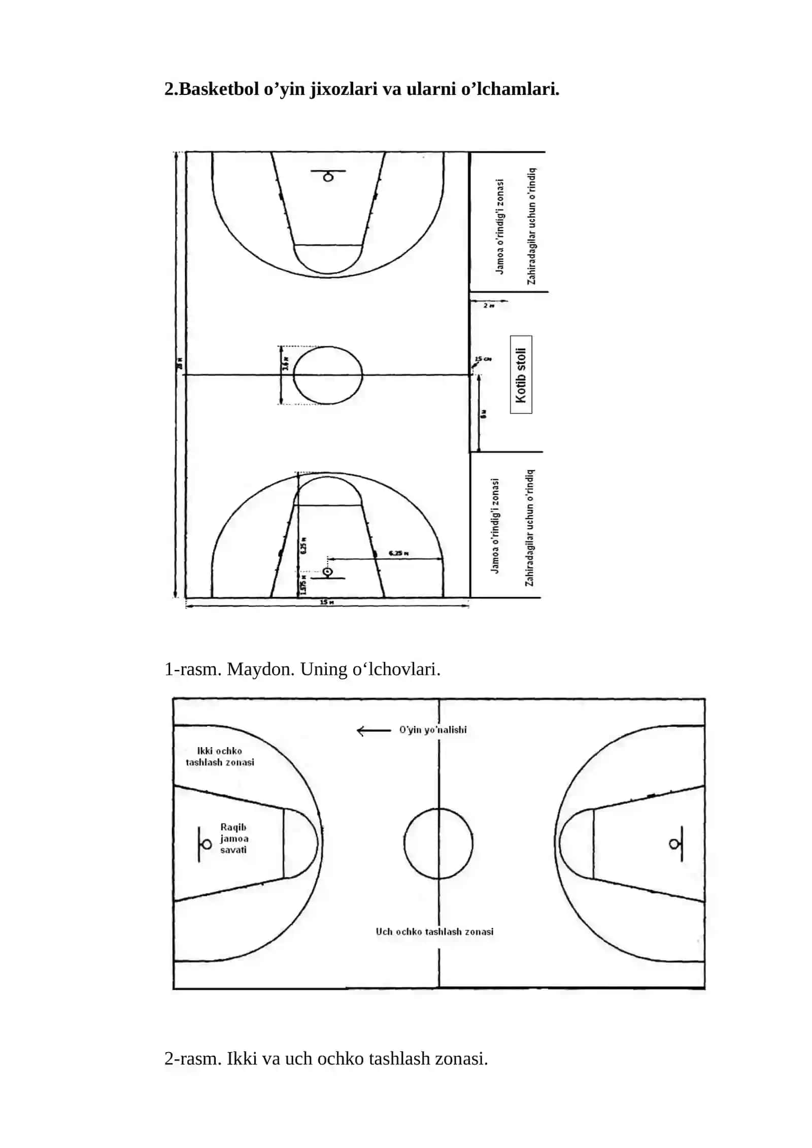 BASKETBOL O'YIN MAYDONI O'LCHAMLARI 3