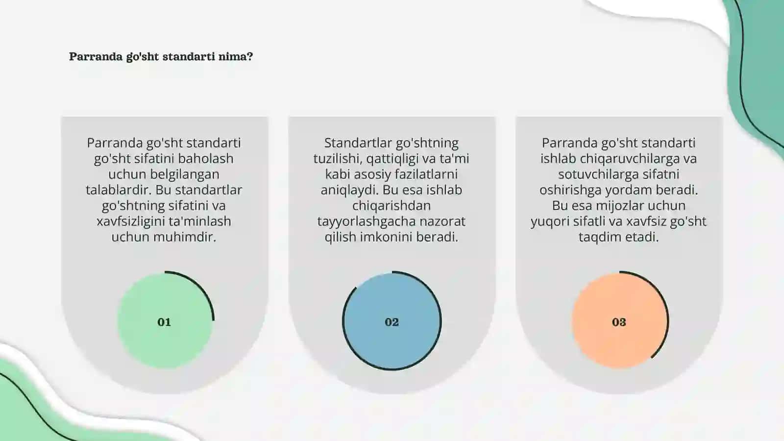 Parranda go'sht standarti 3