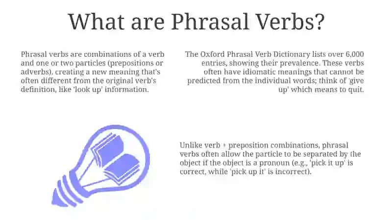 Understanding Phrasal Verbs 3