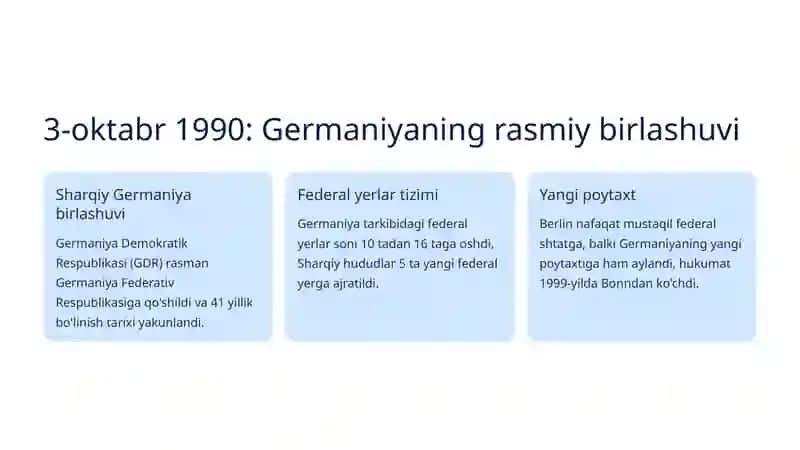 Germaniya Federativ Respublikasi: 1991–2017-yillarda tarix va taraqqiyot 3