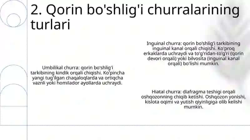 Operatsiyadan Keyin Qorin Churralari Operativ Xirurgiyasi 3