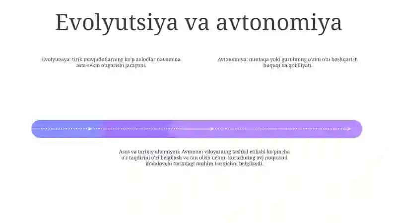 Mustaqil Ozb Res Tashkil Topishi Va Tarixiy Ahamiyati 3