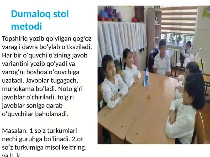 interfaol metodlar toʻplami 3