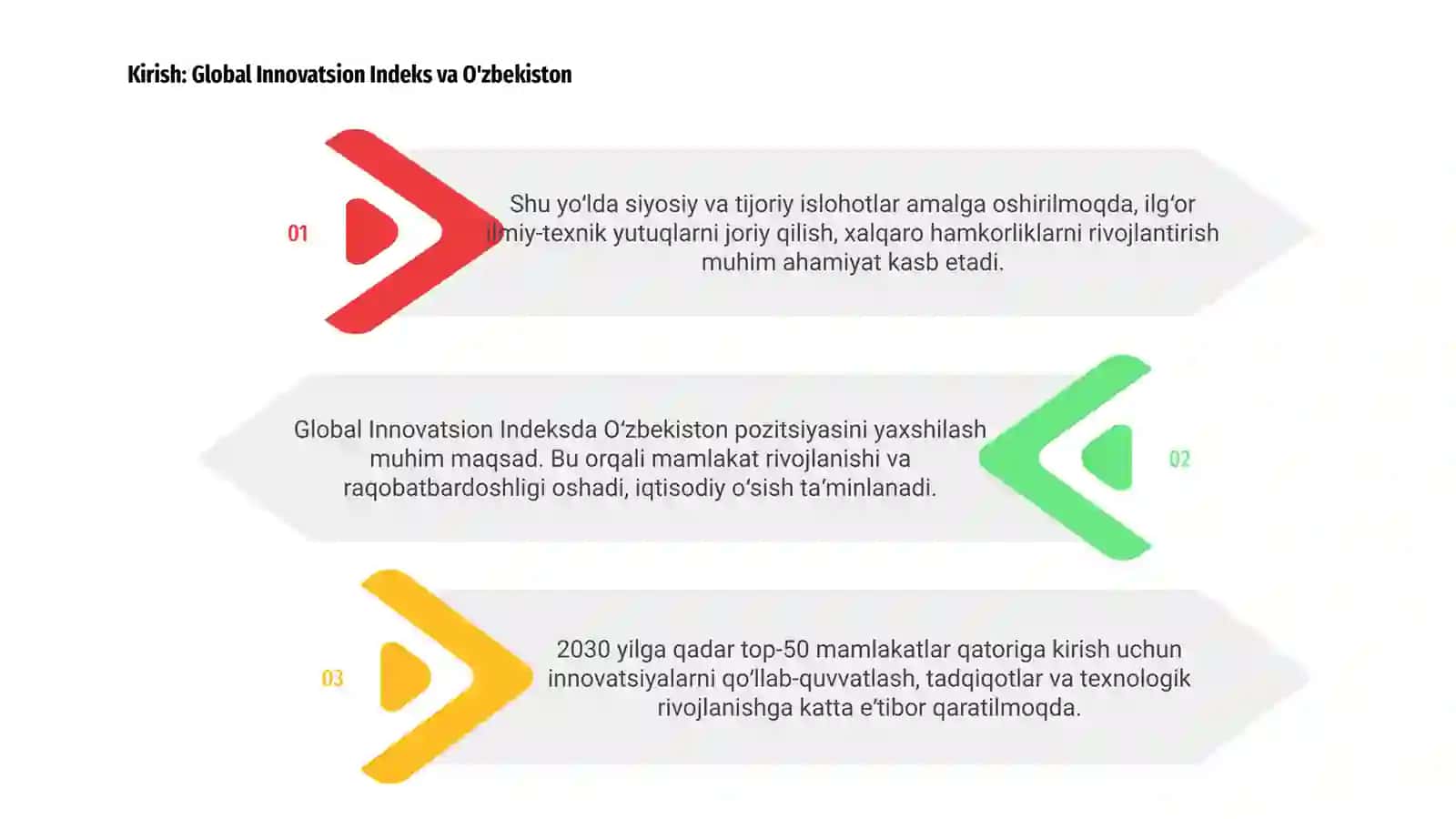 Global Innovatsion Indeks va O'zbekiston 3