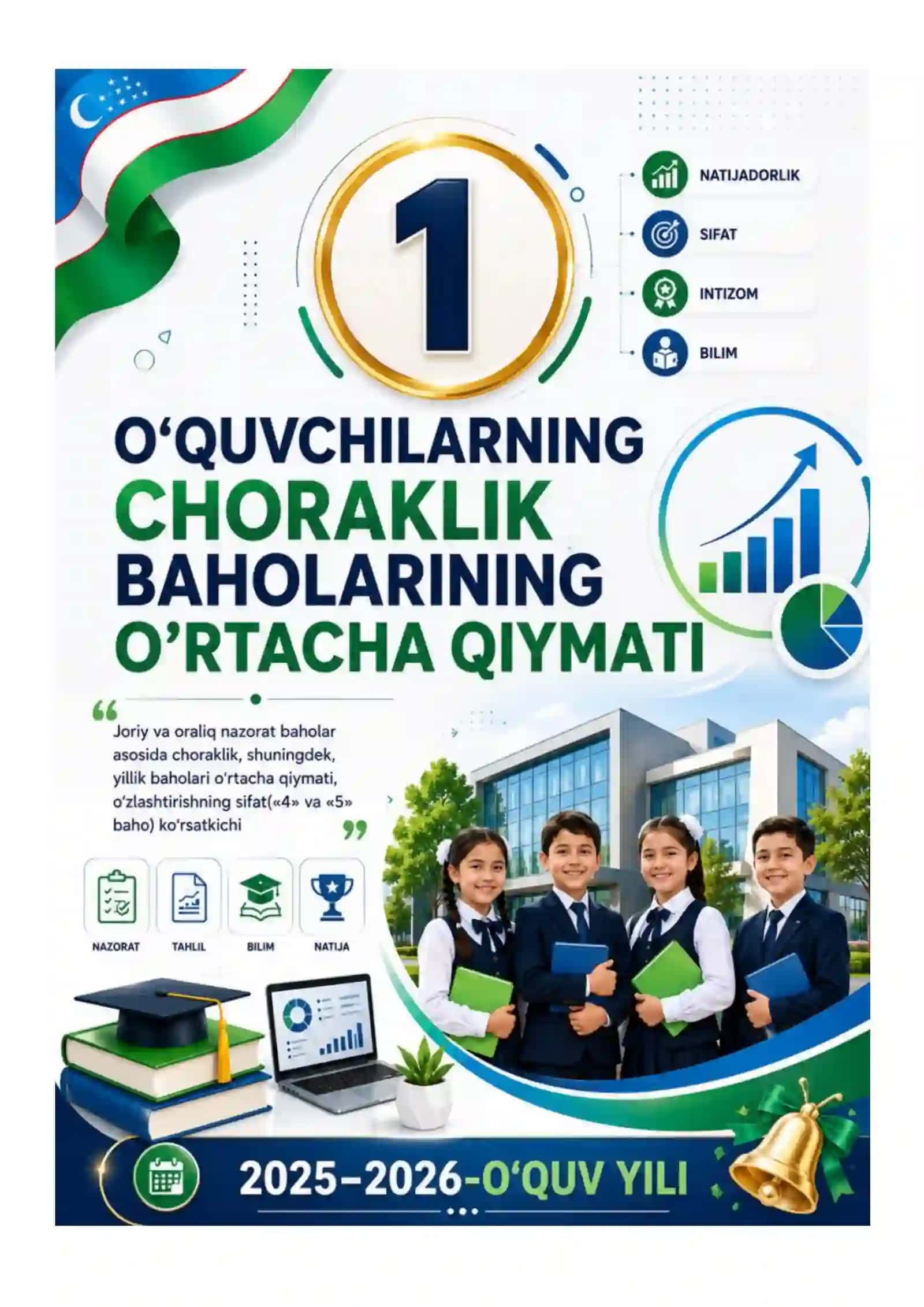 O‘rta ta’lim maktabi o‘qituvchisi 3