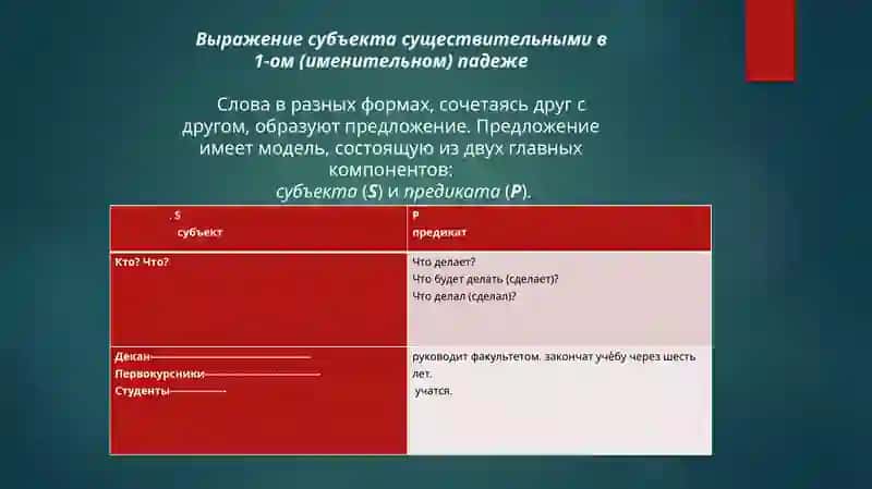 Выражение субъектных отношений 3
