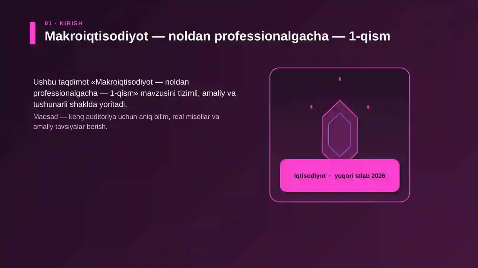 Makroiqtisodiyot - noldan professionalgacha - 1-qism 3