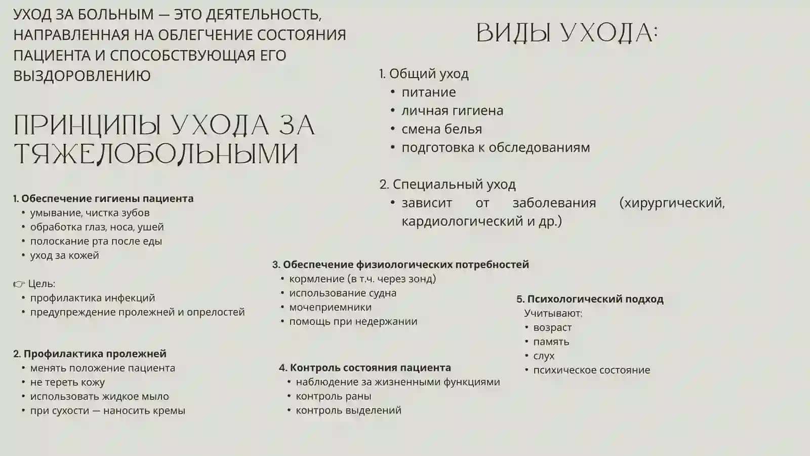Уход за тяжелобольными 3