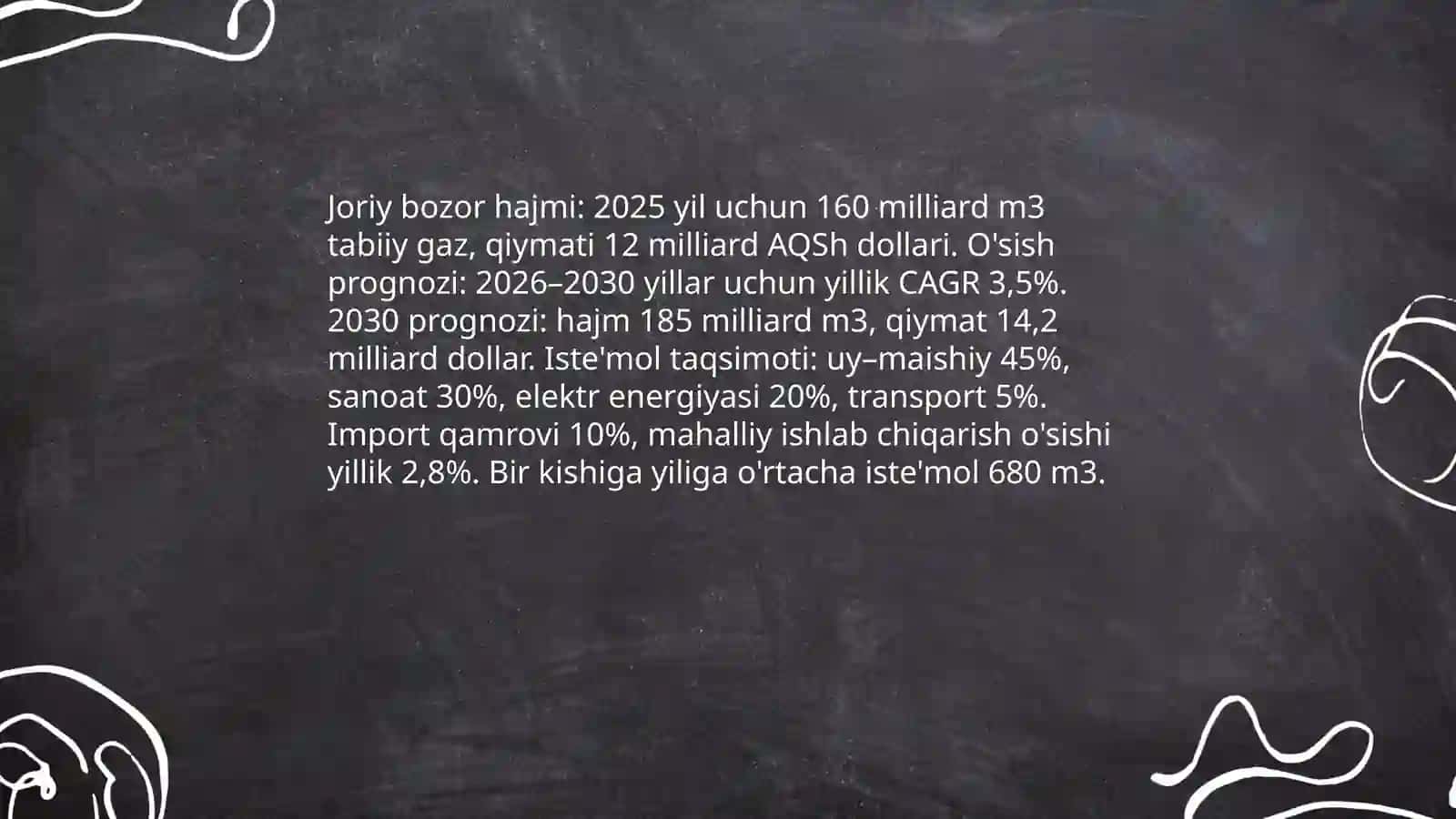 Biznes reja yaratish.Eng sifatili gaz markasi qanday aniqlanadi? 3