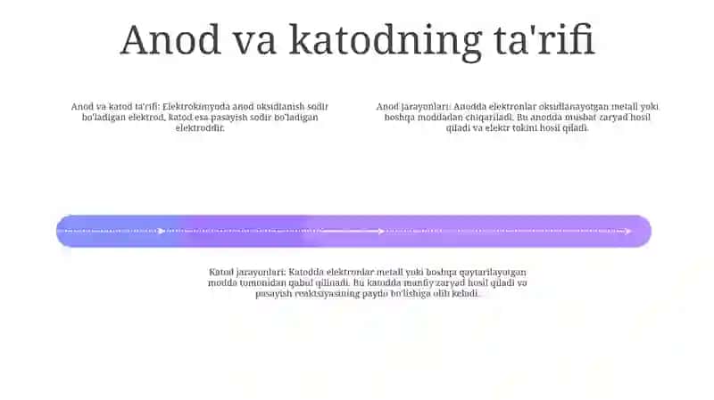 Anod Va KatotJarayonlariniÒrganish 3