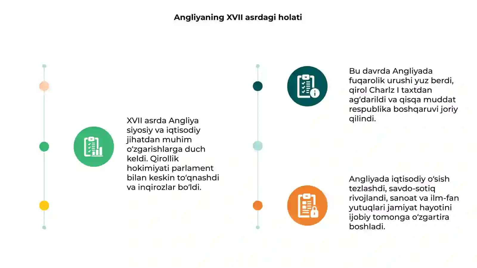 XVII-XVIII asrlarda Angliya 3
