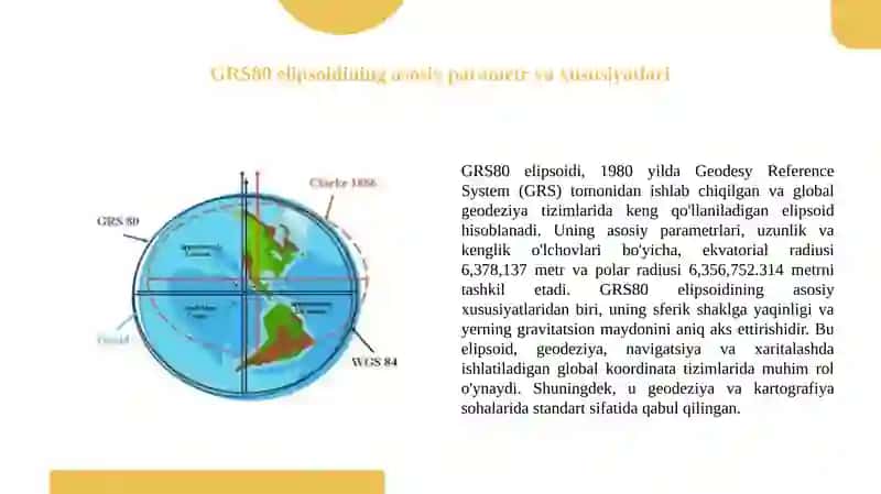 GRS80 umum yer elipsoid 3