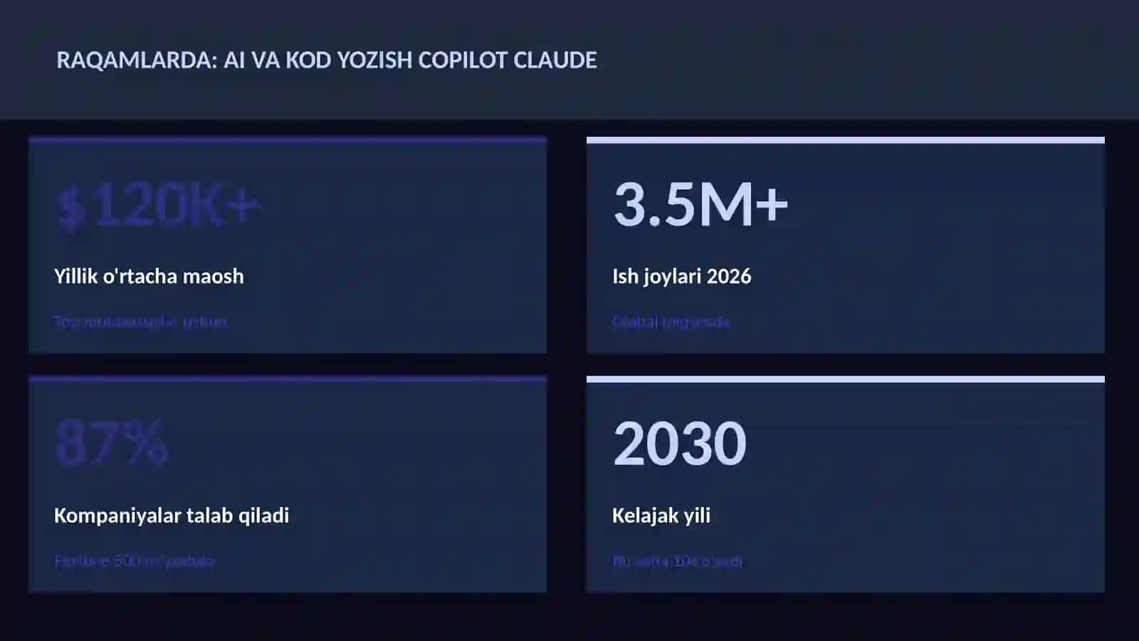SUN'IY INTELLEKT ASOSLARI 3