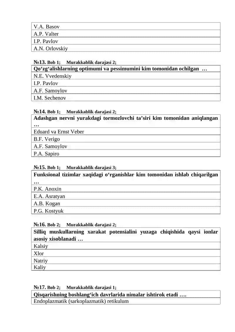 200 ta test Fiziologiyadan 3
