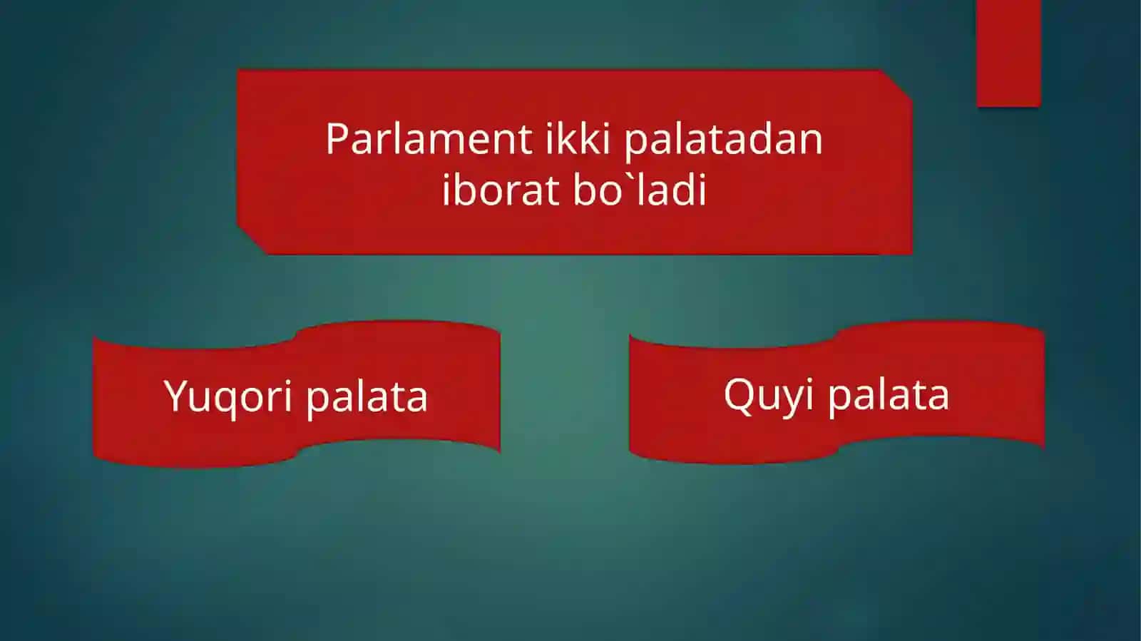 O`ZBEKISTONDA PARLAMENT TIZIMI VA UNDAGI ISLOHOTLAR 3