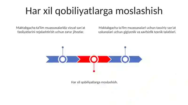 Tasviriy faoliyat mashg‘ulotlar uchun jihоzlаrgа bo‘lgan tаlаblаr 3