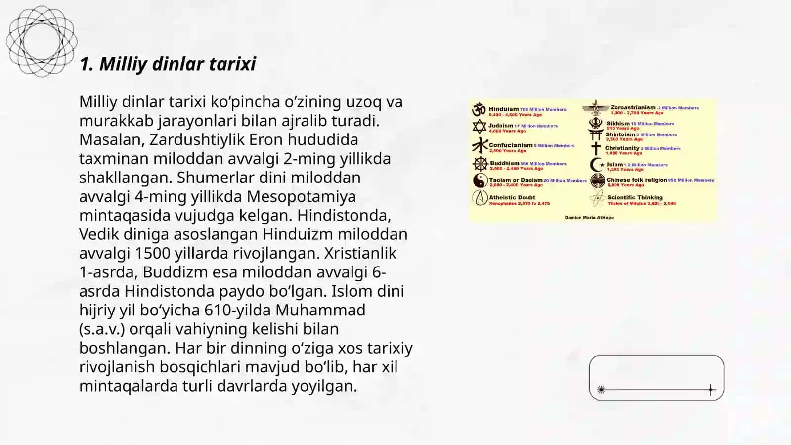 Milliy dinlar 3