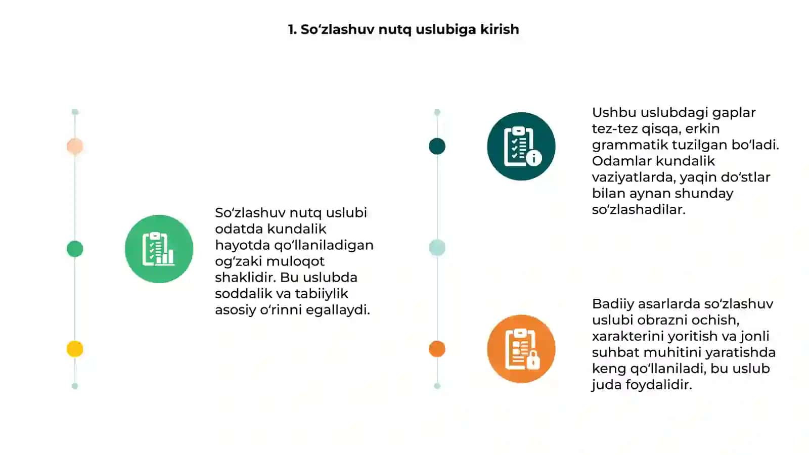 So'zlashuv nutq uslubi. Badiiy asarlardan misollar to'plash taqdimoti 3