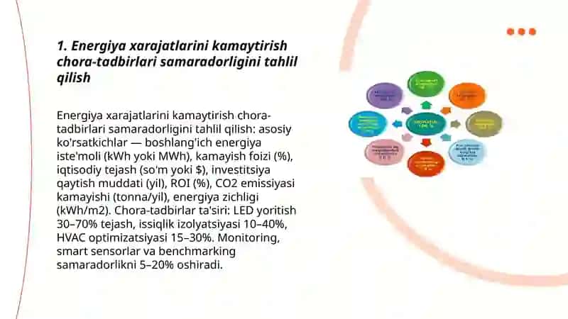 Xarajatlarni kamaytirishi chora- tadbirlari samaradorligini tahlil qlish 3