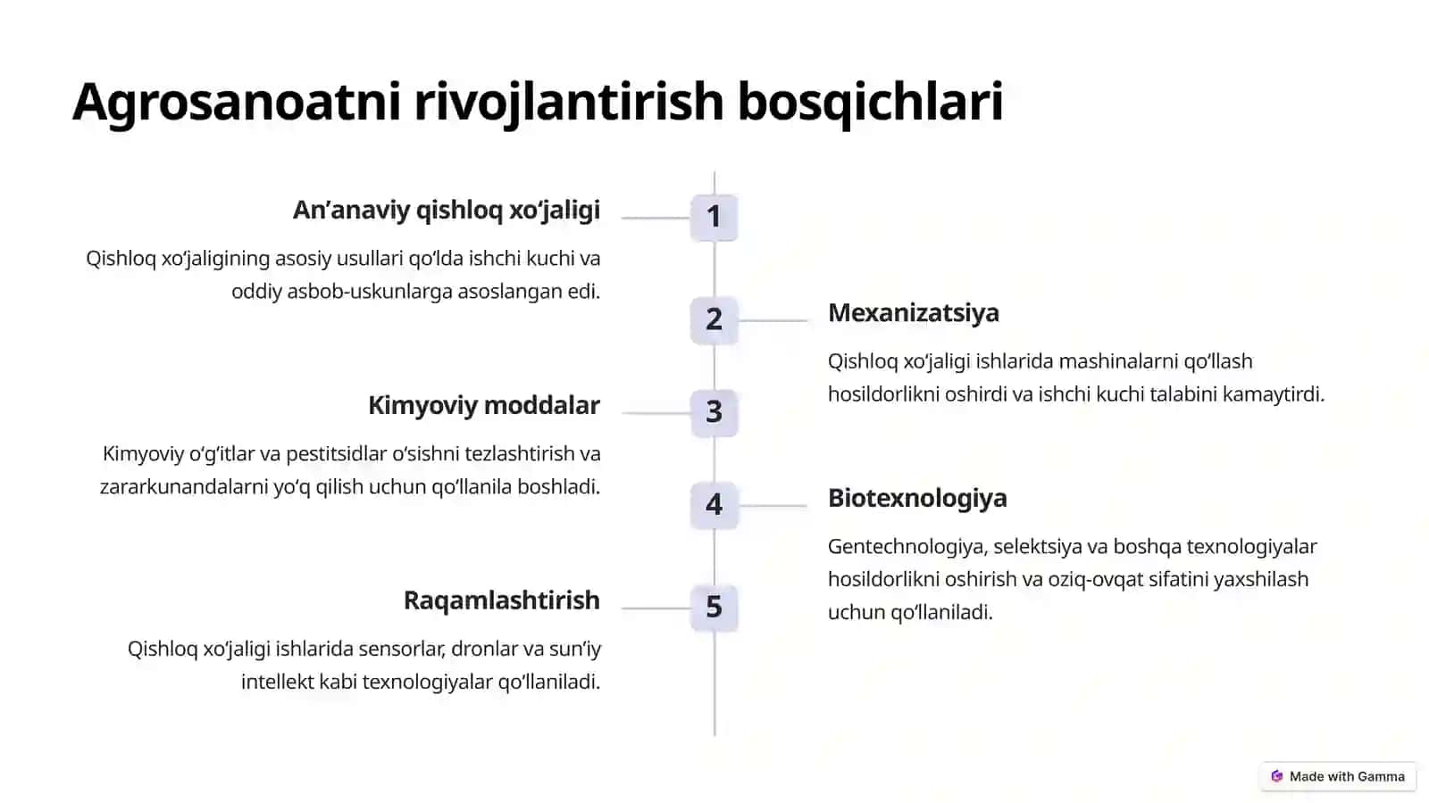 Agrosanoat 3
