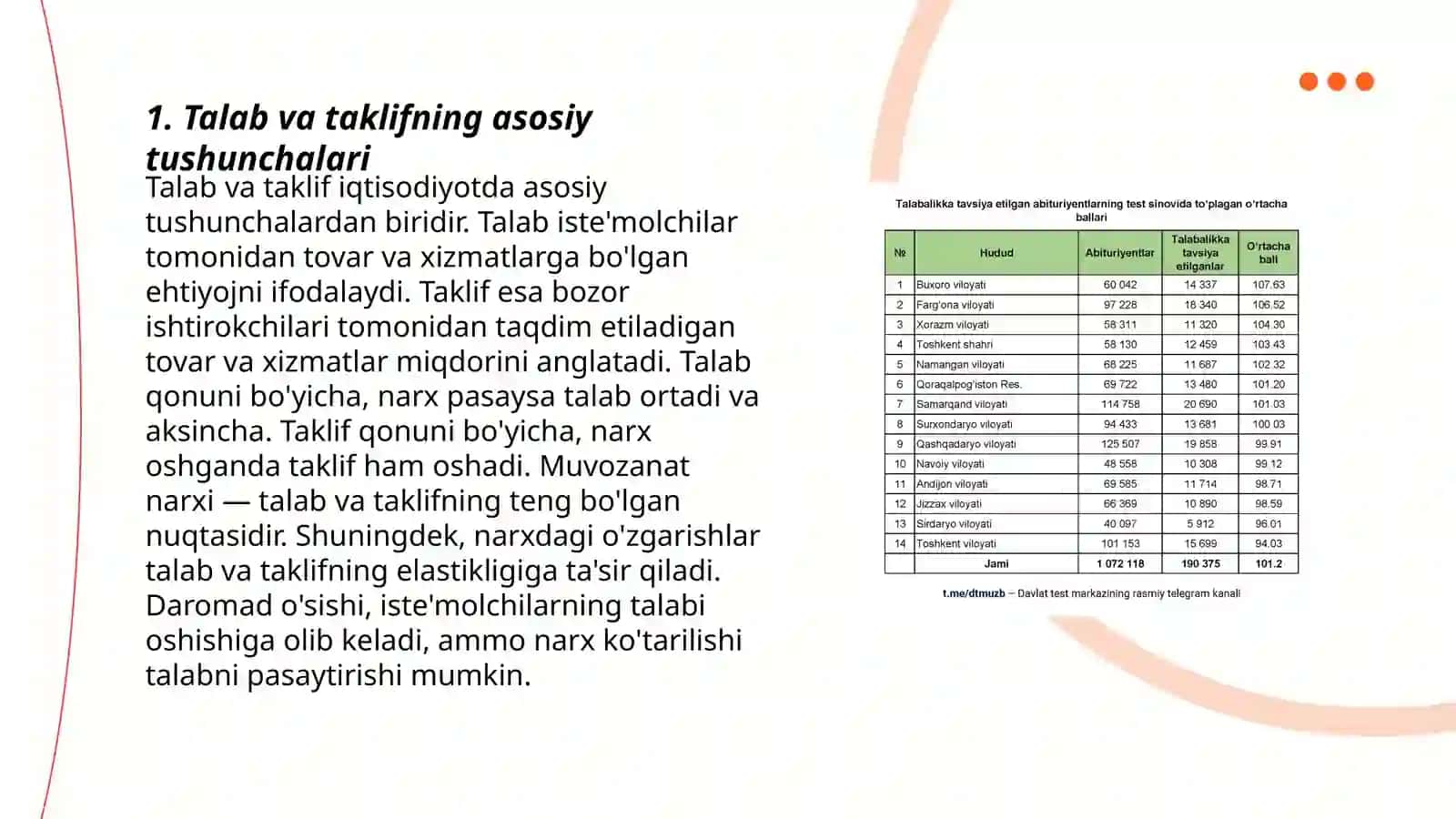 Talab va taklifning asosiy tushunchalari 3