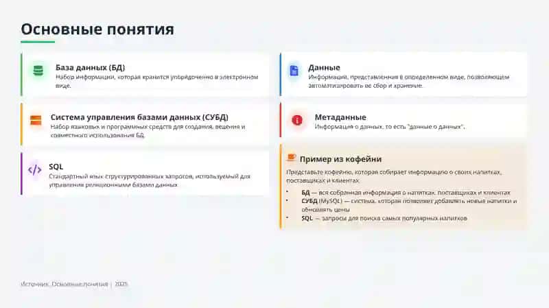 Работа с базами данных 3