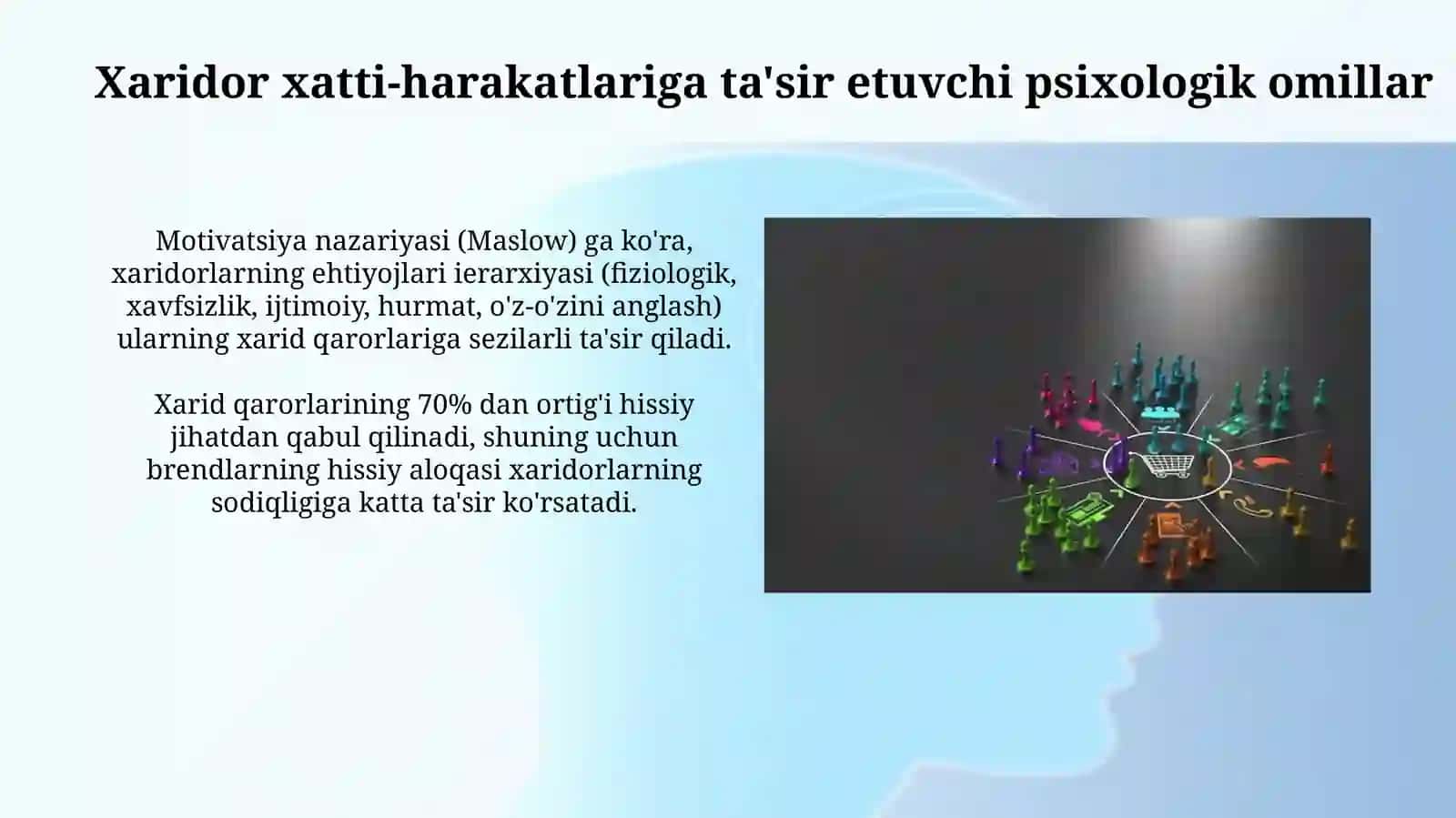 Iste'molchi xulq atvoriga ta'sir etuvchi omillar 3