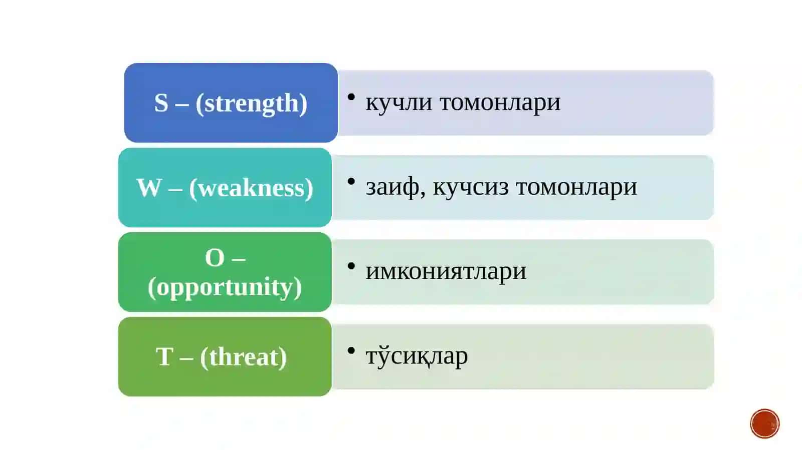 “СИНКВЕЙН” МЕТОДИ 3