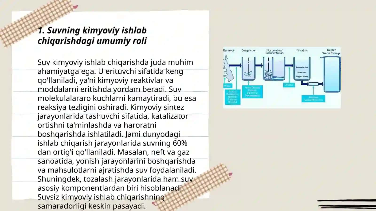 Suv kimyoviy ishlab chiqarishdagi oʻrni 3