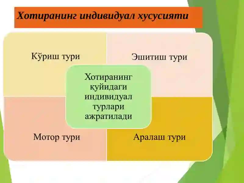 Хотира 3