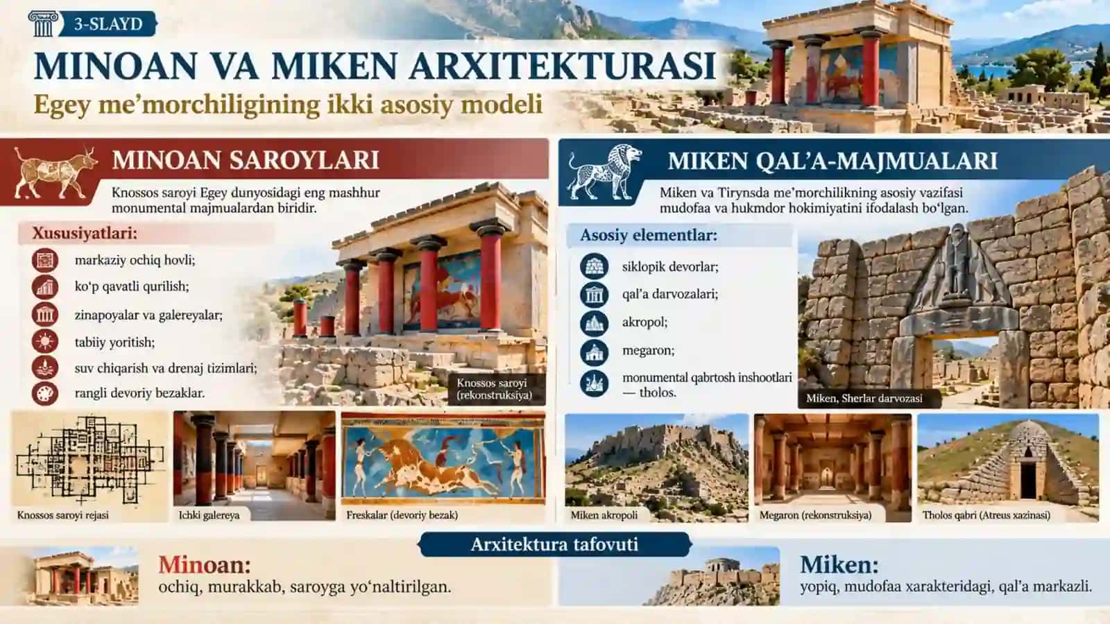 Qadimgi Yunon va Ellinizm Arxitekturasi.pptx 3