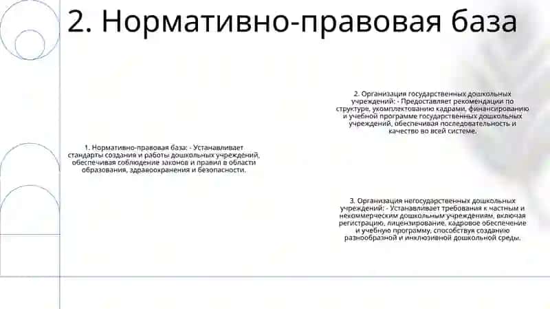 Организация Государственных И Негосударственных Дошкольных Образовательных Организаций 3